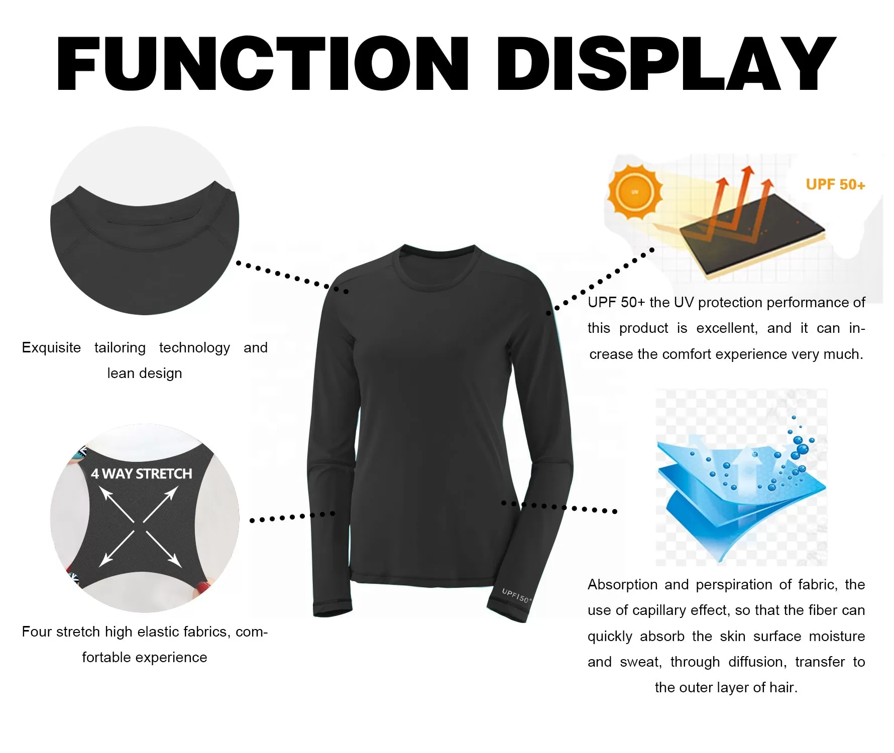 Long Sleeve UPF 50 Rashguard shadowcharcoal